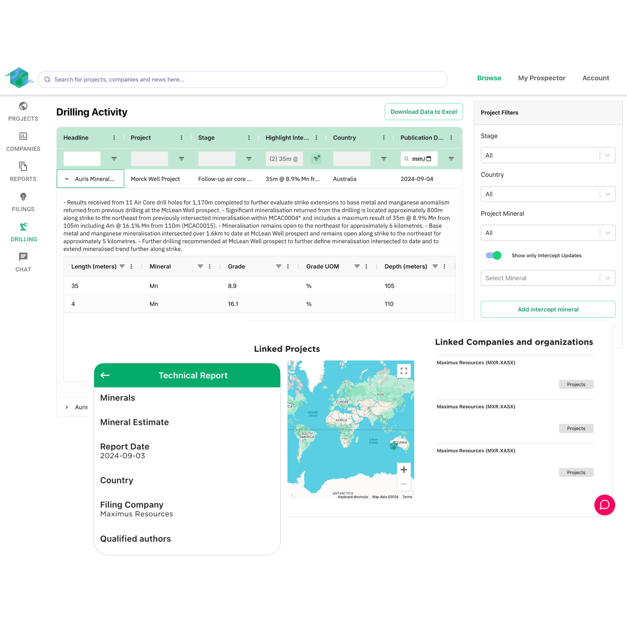 Prospector Global